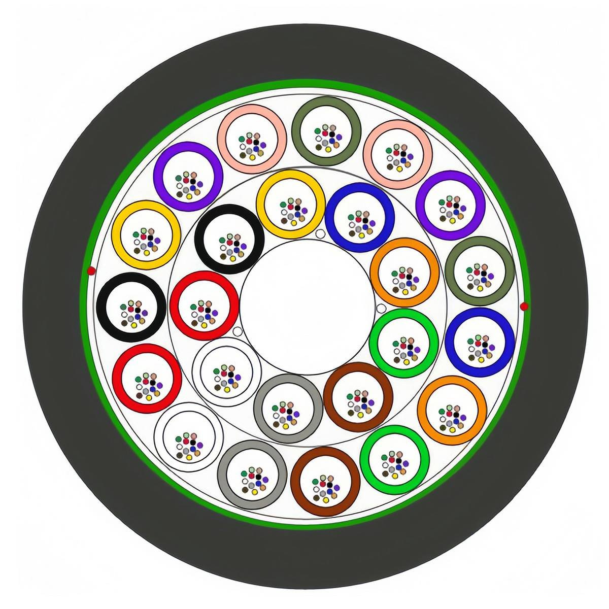 Rollable ribbon multi-unit fiber cable cross-section